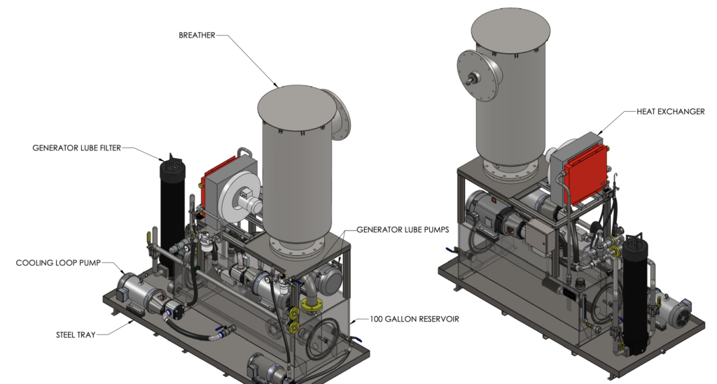 Generator Lube Oil System